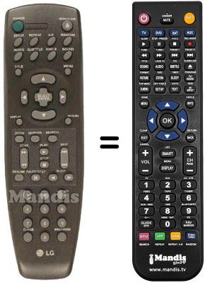 Mando a distancia equivalente REMCON969 Mando a distancia equivalente REMCON969