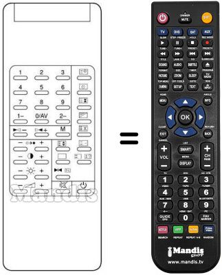 Replacement remote control REMCON202