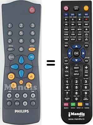 Mando a distancia equivalente RC283201 / 01