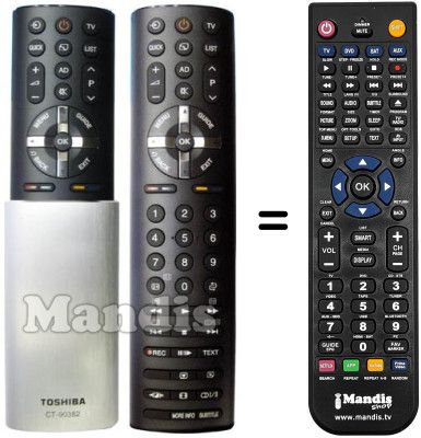 Replacement remote control REMCON198 Replacement remote control REMCON198