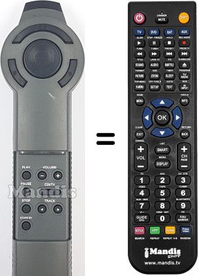 Replacement remote control Philips AZ6844-00