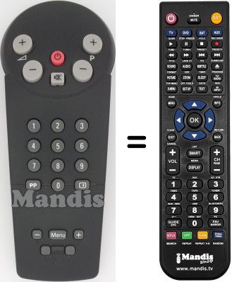 Replacement remote control Philips 14PT2683