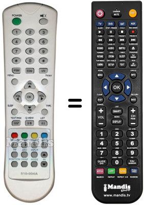 Comandament a distància equivalent SCHNEIDER SCREENLAND 32M911