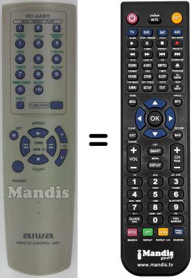 Comandament a distància equivalent Aiwa NSX-SZ200