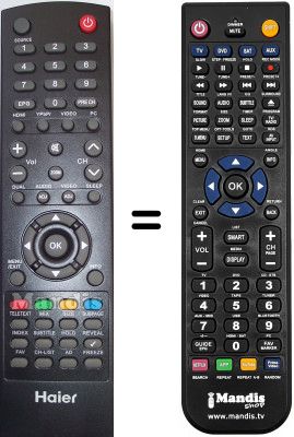 Replacement remote control Philips MWT1201T Replacement remote control Philips MWT1201T