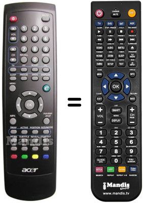 Comandament a distància equivalent REMCON612