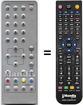 Replacement remote control BLOOM BLNT2001TLC