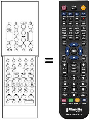 Replacement remote control Sanyo CEP2877T