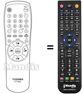 Replacement remote control Toshiba 21T01D