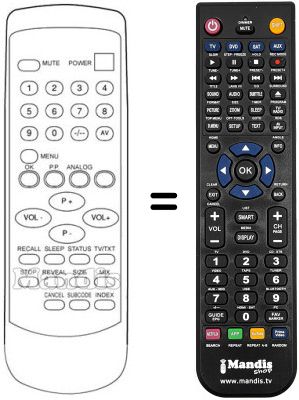 Replacement remote control REMCON222