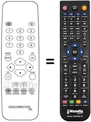 Mando a distancia equivalente Dumont SERIALC