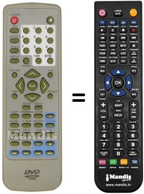 Replacement remote control REMCON401
