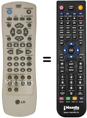 Mando a distancia equivalente REMCON597 Mando a distancia equivalente REMCON597