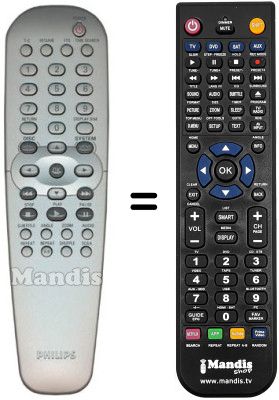 Mando a distancia equivalente REMCON506 Mando a distancia equivalente REMCON506