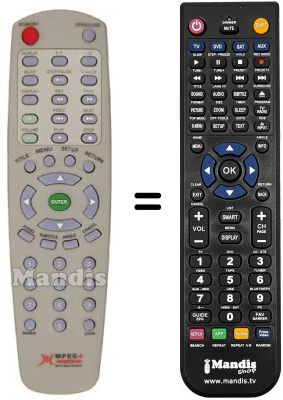 Comandament a distància equivalent REMCON943