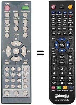 Comandament a distància equivalent REMCON640