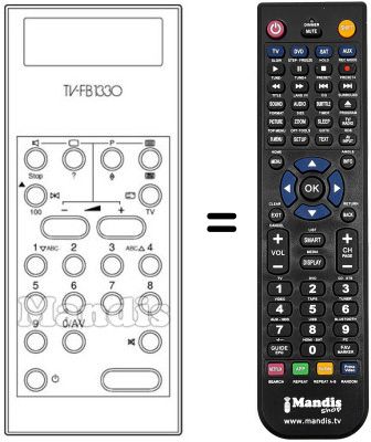 Replacement remote control Saba SX295