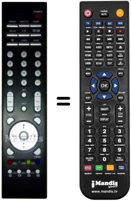 Comandament a distància equivalent Grunkel Grun004