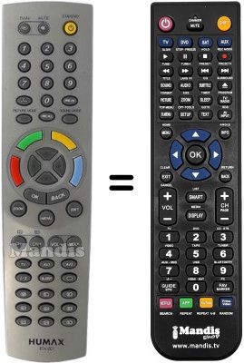 Mando a distancia equivalente RTA-001