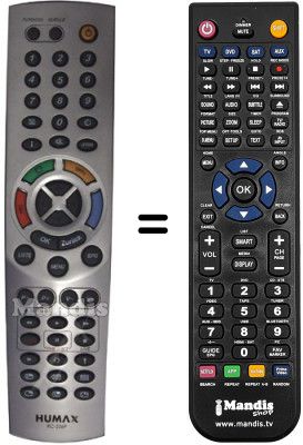 Replacement remote control RC536P