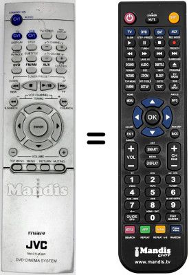 Replacement remote control RM-STHA30R