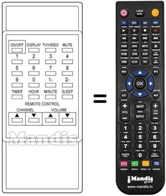 Replacement remote control REMCON251