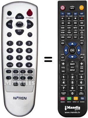 Comandament a dist&agrave;ncia equivalent JEPSSEN LCD 15SMS