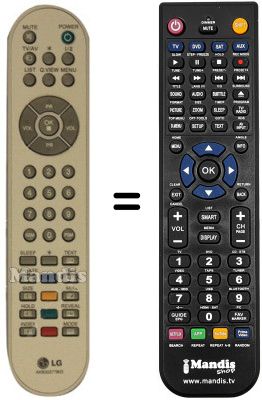 Replacement remote control LG AKB30377803 Replacement remote control LG AKB30377803