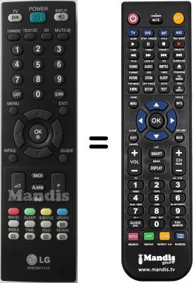 Mando a distancia equivalente LG AKB33871410 Mando a distancia equivalente LG AKB33871410