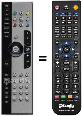 Comandament a distància equivalent Tevion 40015836