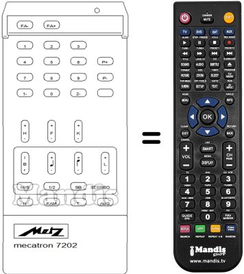 Replacement remote control Metz MECATRON 7202