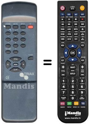 Comandament a dist&agrave;ncia equivalent REMCON983