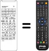 Mando a distancia equivalente RC43