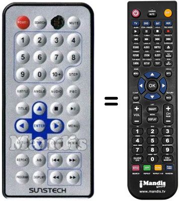 Replacement remote control REMCON698