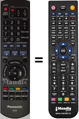 Mando a distancia equivalente Panasonic DMRE-X768