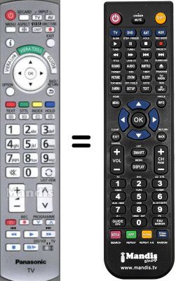 Replacement remote control Panasonic TX-L42G20E