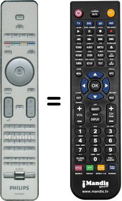 Comandament a distància equivalent Philips 42PFL9900D-10-TV Comandament a distància equivalent Philips 42PFL9900D-10-TV
