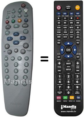 Replacement remote control Philips RC19042017 / 01