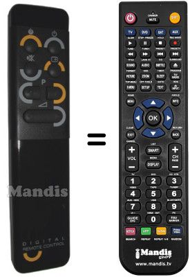 Replacement remote control RC6004