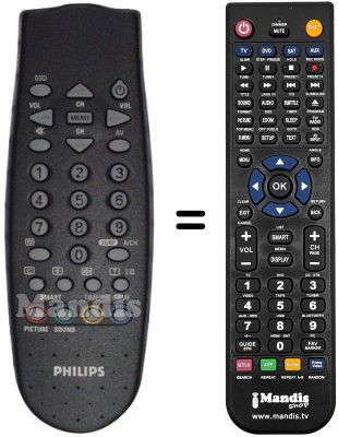 Replacement remote control RC0764 / 01 Replacement remote control RC0764 / 01