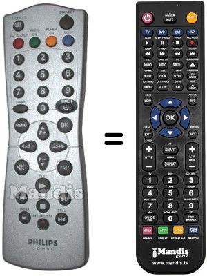 Mando a distancia equivalente Philips 862266797101