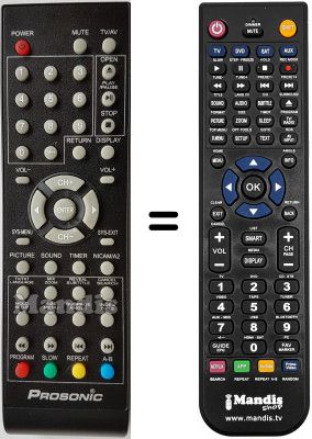 Comandament a distància equivalent Denver TFD2621