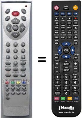 Mando a distancia equivalente RC-PT3215 / 16