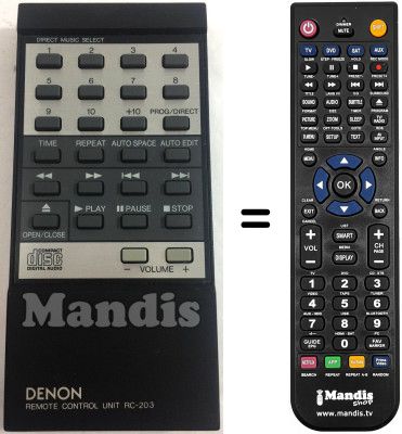 Mando a distancia equivalente RC-203