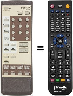 Mando a distancia equivalente RC-253