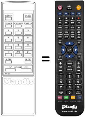 Replacement remote control RC66