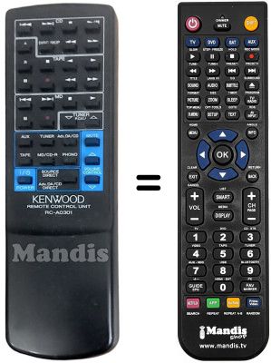 Mando a distancia equivalente RC-A0301