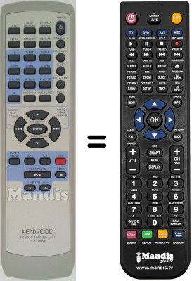 Mando a distancia equivalente RC-F0309E