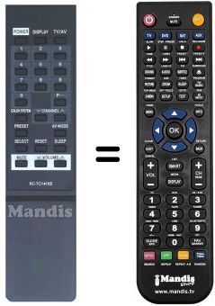 Replacement remote control RC-TC141KE