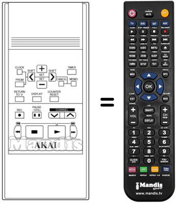 Mando a distancia equivalente RC-V240B